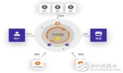 Bitpie钱包中文版APP：安全与便捷的数字货币管理