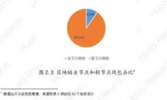 :最佳USDT冷钱包推荐与详细分析