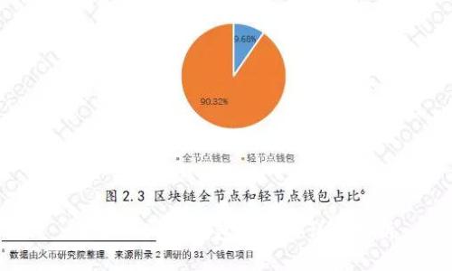 :最佳USDT冷钱包推荐与详细分析
