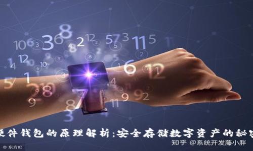 硬件钱包的原理解析：安全存储数字资产的秘密