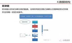 以太坊（ETH）坎昆升级日期详解及影响分析