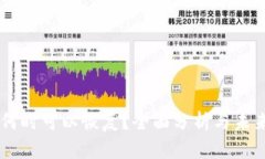 OK币何时可以恢复？全面分析与未来展望