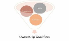 如何将ETH兑换为USDT：全面指南