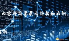 注意：由于篇幅较长，以下内容将简要展示结构