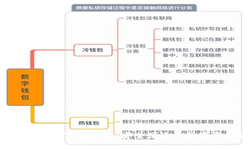 比特派APP官方版下载安卓：安全便捷的数字资产管理工具