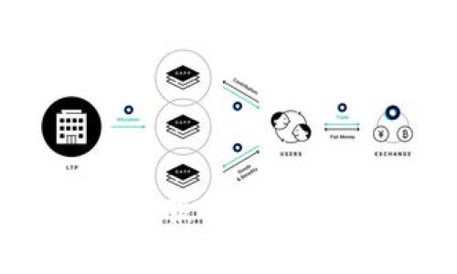 比特派钱包客服电话及账号查找指南
