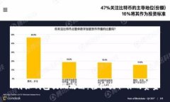 B特派钱包提现攻略：轻松提取你的资金
