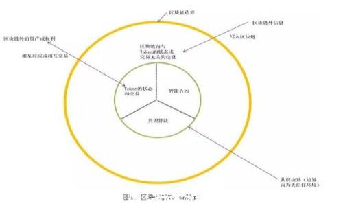 
区块链的冷钱包：安全性解析与最佳实践
