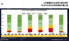 数字币冷钱包推荐：选择最适合你的冷钱包