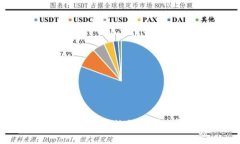 无法打开B特派网站的原因与解决方案