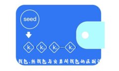 冷钱包、热钱包与交易所钱包的区别详解