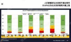 如何重新下载安装b特派钱包：详细指南