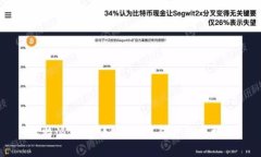 比特派钱包：如何购买与使用全指南