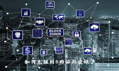 如何充值到B特派外卖账户