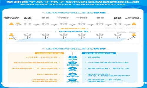 比特派安全可靠吗？全面解析与用户指南