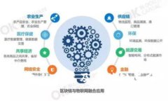 冷钱包的种类及其优缺点分析