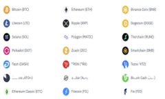 BSC钱包：揭示币安智能链的力量与魅力