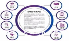 如何查看自己的钱包地址和密码