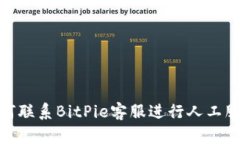 如何联系BitPie客服进行人工服务