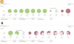 Bee币：如何安全便捷地下载与使用
