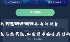 冷钱包和热钱包的区别及各自的优势了解冷钱包