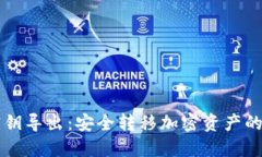 比特派密钥导出：安全转移加密资产的重要指南