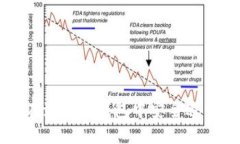 如何在波宝冷钱包中安全退出登录