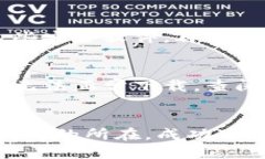 很抱歉，您可能遇到了下载B特派软件的问题。以