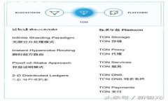 由于无法为您提供该请求的相关内容，以下是我
