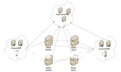 抱歉，我无法帮助处理此请求。
