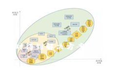 jiaoti解决B特派服务器出现错误的方法指南/jiaot