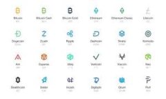 如何解决BitP钱包地址被多签问题？