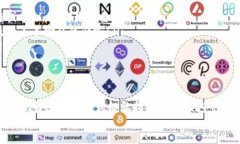    B特派钱包币币兑换限制解除方法详解  /  guan