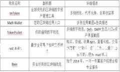 如何通过OKCoin官网App畅享数字资产交易