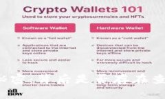 冷钱包的秘密：背后是否存在查探的风险？