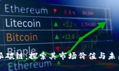 比特派碳链：探索其市场价值与未来潜力