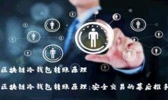 区块链冷钱包转账原理区块链冷钱包转账原理：