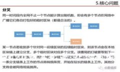 轻松查询你的ERC20交易记录：让你的加密资产一目