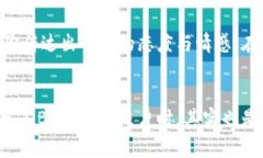 baotiBK钱包照片回应：揭秘背后的故事与情感/ba