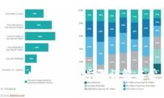 如何安装B特派钱包：步骤详解与常见问题