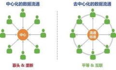 如何在BitKeep钱包中轻松兑换TRX？br关键词：BitK