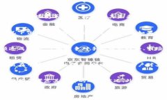 关于＂B特派会不会倒闭＂这个问题，首先，看看