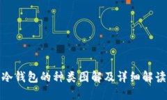 冷钱包的种类图解及详细解读