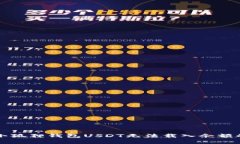 解决小狐狸钱包USDT无法载入余额的问题