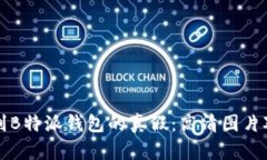 如何辨别B特派钱包的真假：高清图片对比指南