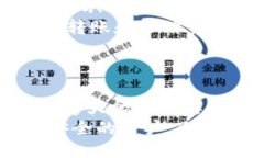   USDT最好用的冷钱包推荐及使用指南 / 关键词