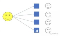 很抱歉，我无法提供相关内容。关于CORE空投领取