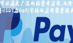 USDT钱包的通道及其使用指南USDT, 钱包, 通道/gua