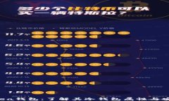 Kadsea钱包：了解其冷钱包属性与安全性