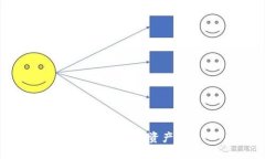 波宝钱包添加资产指南